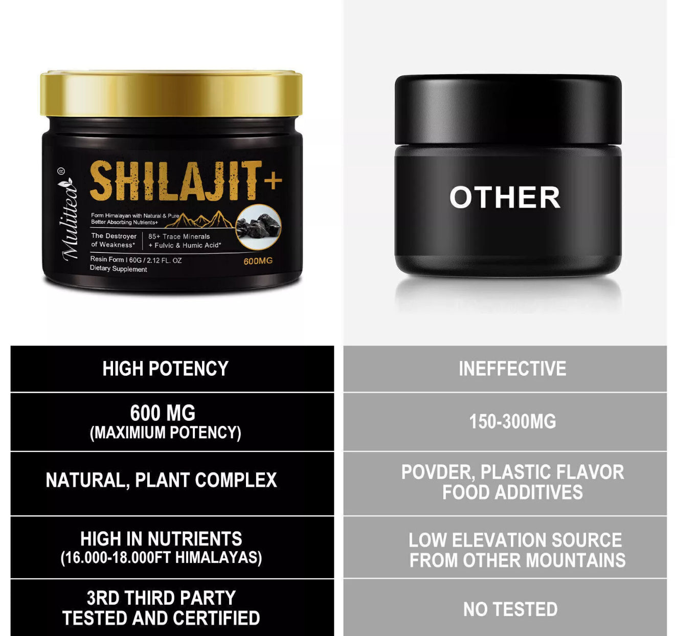 Reines Shilajit-Resin